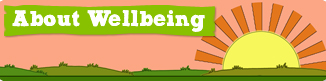 About Wellbeing